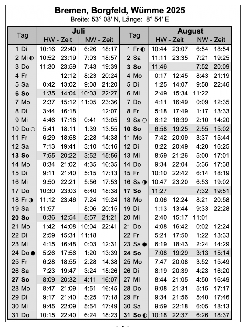 Bildschirmfoto 2025-07-08 um 12.26.45
