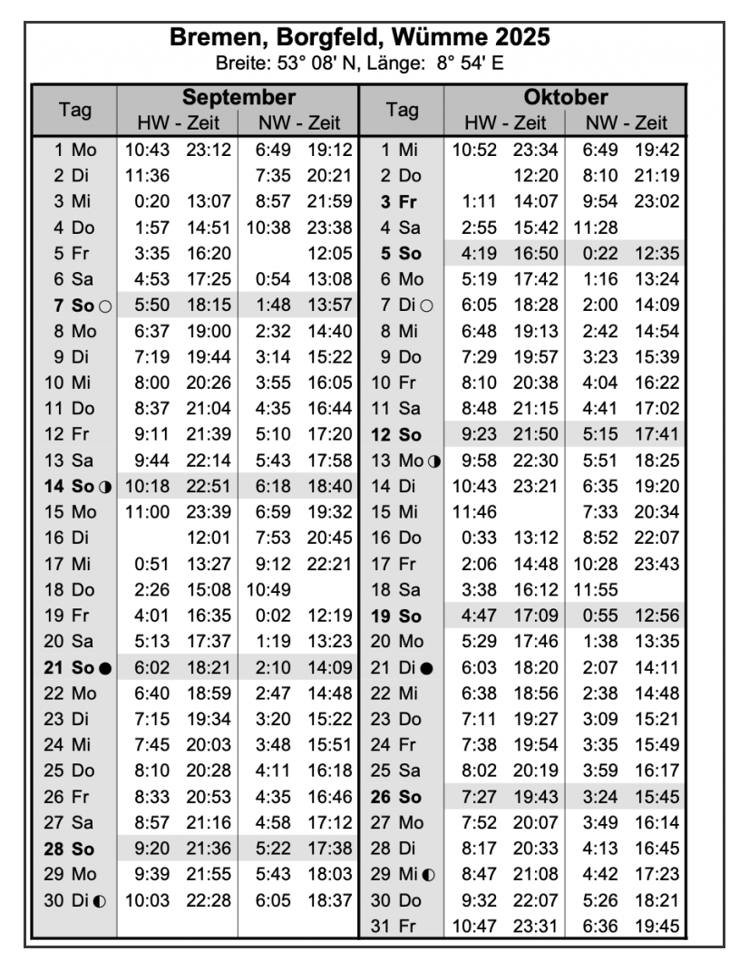 Bildschirmfoto 2025-07-08 um 12.26.53