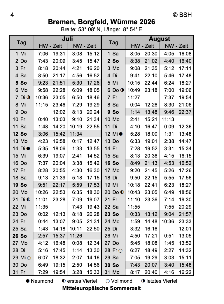 Bildschirmfoto 2026-01-13 um 14.11.00