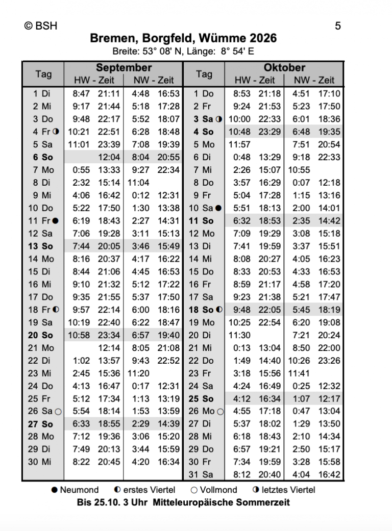 Bildschirmfoto 2026-01-13 um 14.11.05